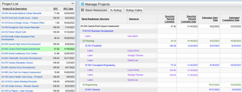 Widget Manage Projects